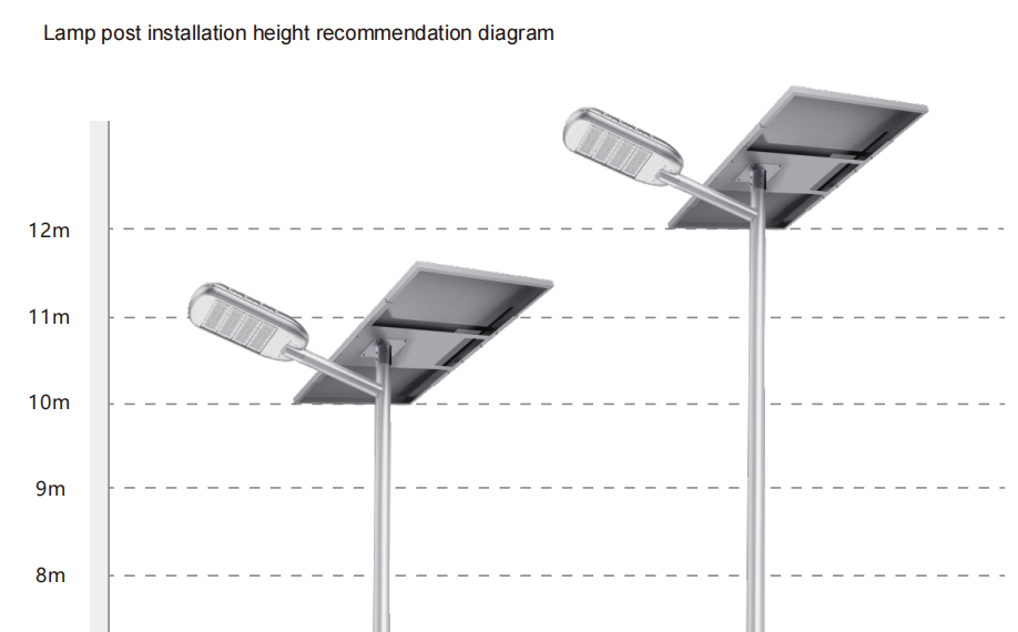 Solar Star Light HS.png