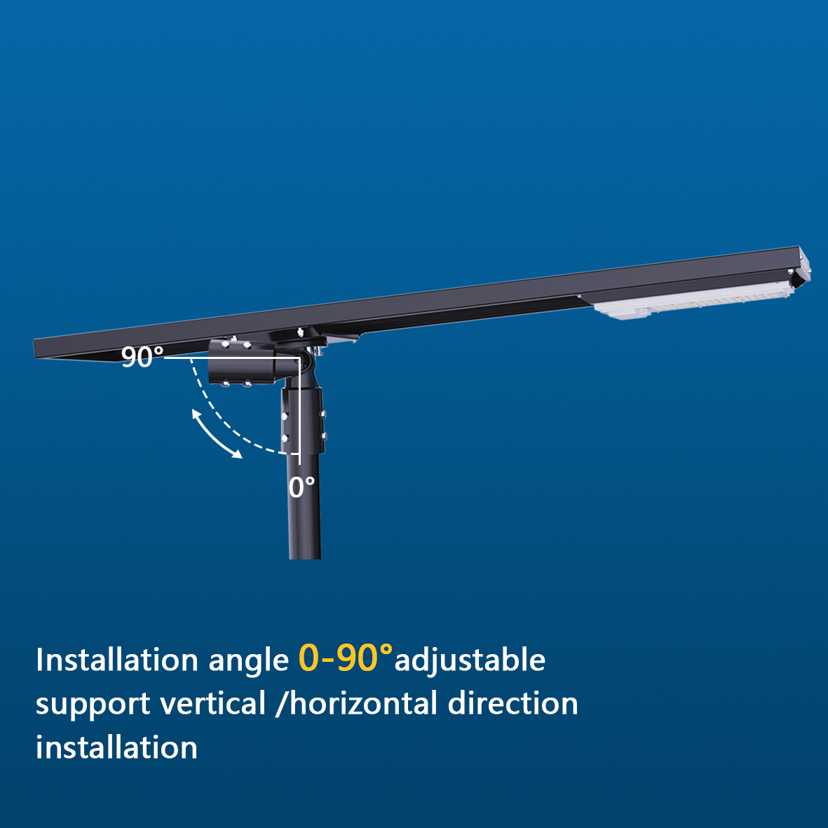 Installation angle 0-90°adjustable