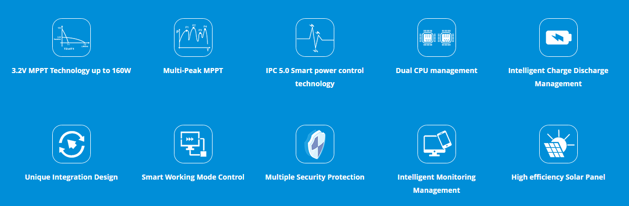 10 core advantages of Roadsmart solar street light 10 core advantages of Roadsmart solar street light
